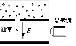 Featured image of post 普通物理学实验II
